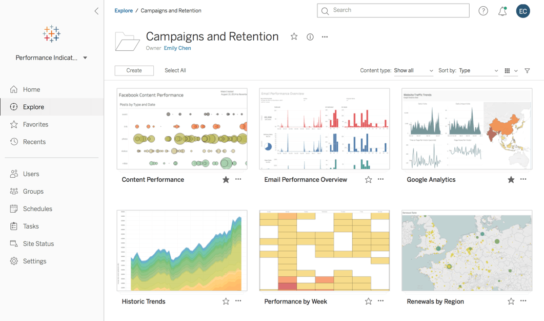 server dashboard overview