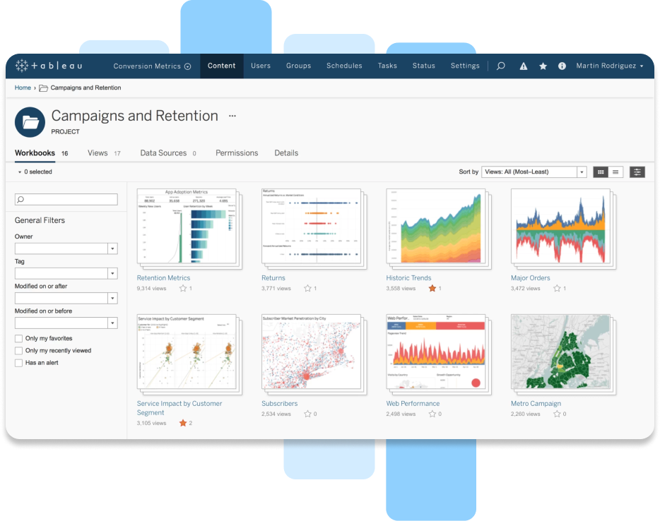 Ottimizza il processo decisionale attraverso informazioni mirate.